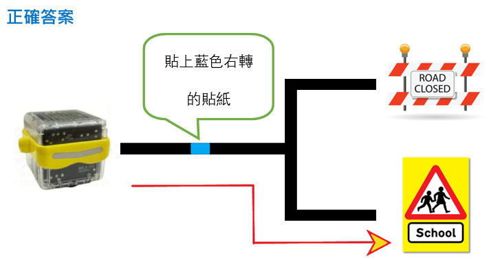 dodobot image6.PNG